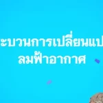 กระบวนการเปลี่ยนแปลงลมฟ้าอากาศ